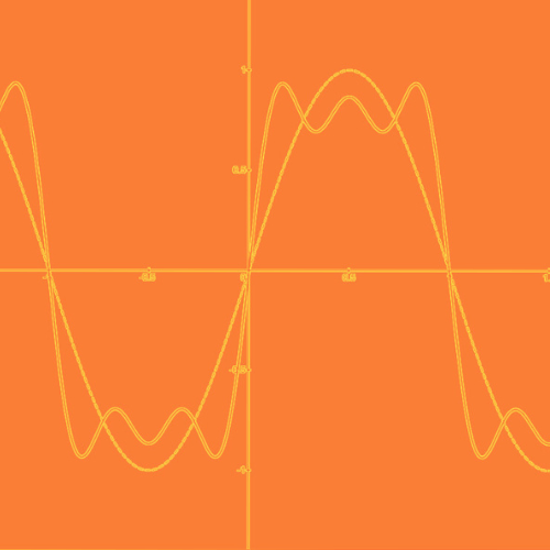 Total Harmonic Distortion (THD) and Total Demand Distortion (TDD)